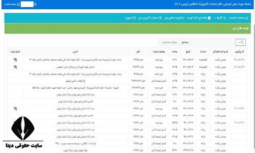 سایت نوبت دهی اینترنتی دفاتر پلیس + 10 p10.epolice.ir/P10